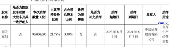 中信信用卡逾期还款9000多元，我应该怎么办？逾期后果与解决办法全面解析