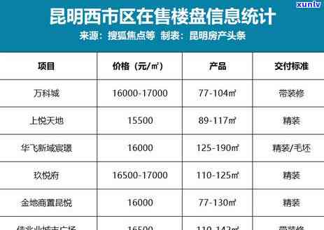 招商信用卡逾期三千还款后果及处理 *** 全面解析