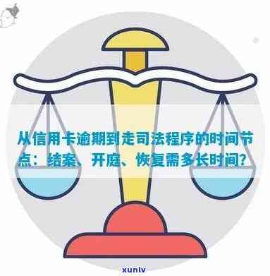 信用卡逾期审判时间及相关程序全面解析：从逾期开始到开庭全过程详解