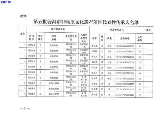 普洱非物质文化遗产省级项目：请提供参加信息，普洱市非物质文化遗产一览。