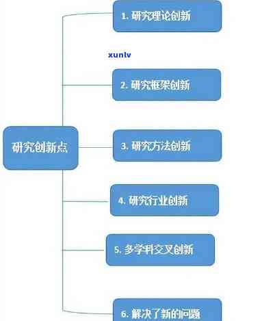 寻找老班章村的现任或前任：姓名、背景及任期详细介绍