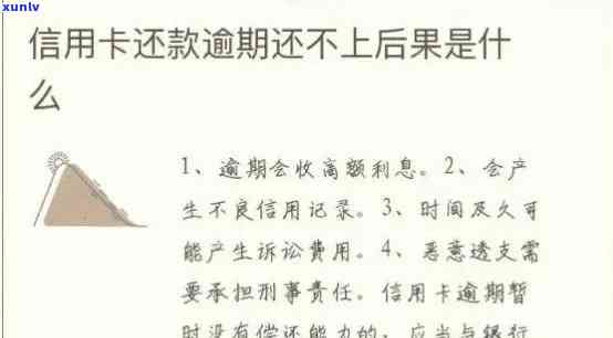 如何应对信用卡还款逾期：解决 *** 、影响与应对策略