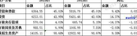 重庆翡翠原石存放