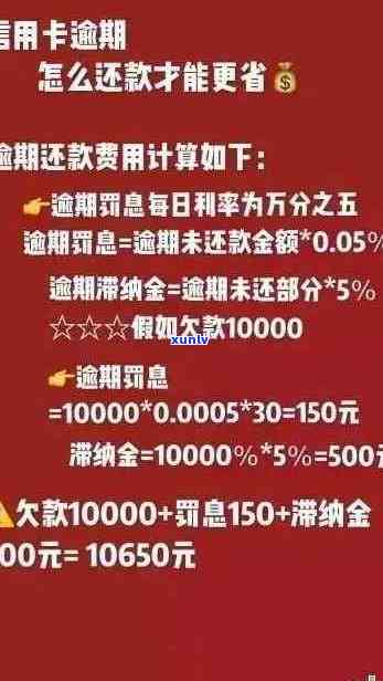 信用卡5000逾期3期：总还款金额、利息和后果如何？