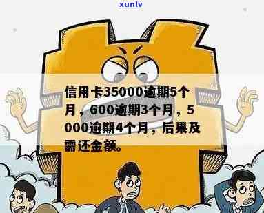 信用卡5000逾期3期：总还款金额、利息和后果如何？