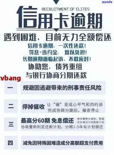 逾期信用卡分期还款全攻略：如何办理、注意事项及影响分析-已经逾期的信用卡如何办理分期