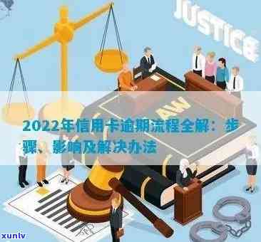 '2022年信用卡逾期流程：处理 *** 与政策标准解读'