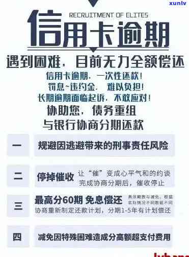 信用卡逾期还款流程详解：如何应对、解决 *** 及注意事项