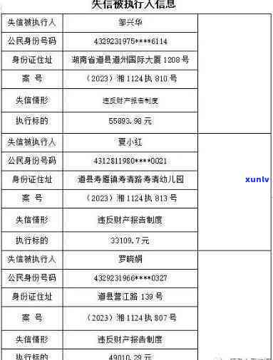 富川被执行人名单公示与查询，包括最新名单和失信人名单