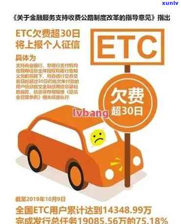 etc信用卡逾期怎么投诉 *** ：处理方式及解决办法