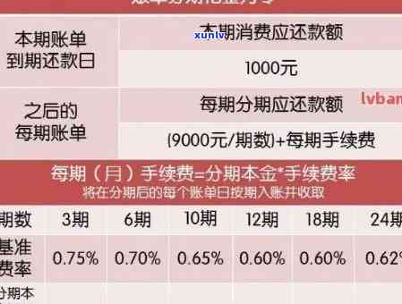 腾冲翡翠市场：哪里的翡翠好看又便宜？如何挑选性价比更高的翡翠？