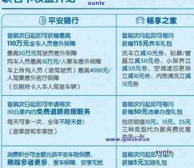 平安信用卡逾期：政策解读、起诉标准、处理建议及解决办法