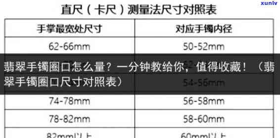 翡翠戒指改圈口：实用技巧与步骤解析