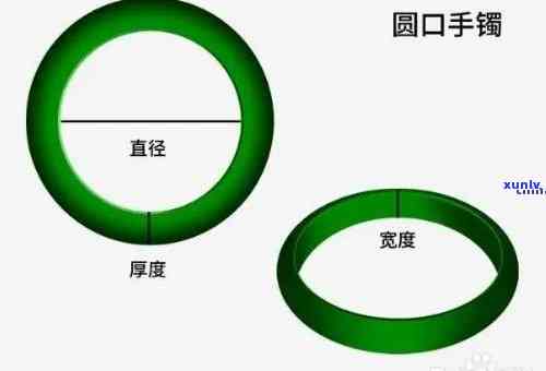 翡翠磨砂工艺详解：质量、优劣与保养技巧