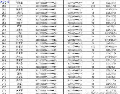 下关普洱茶标杆产品：品质、产地、工艺与口感的综合指南