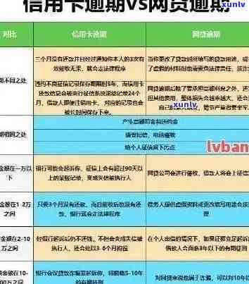 厚街信用卡逾期案件的最新进展：如何处理、影响及解决 *** 全面解析