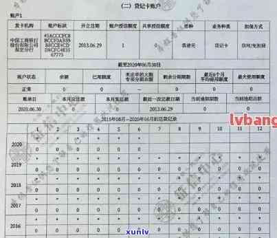 信用卡逾期多久才消除记录