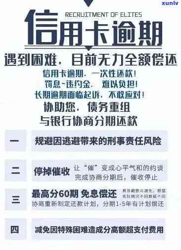 信用卡逾期利息免除全攻略：如何避免、减免及申诉 *** 一网打尽