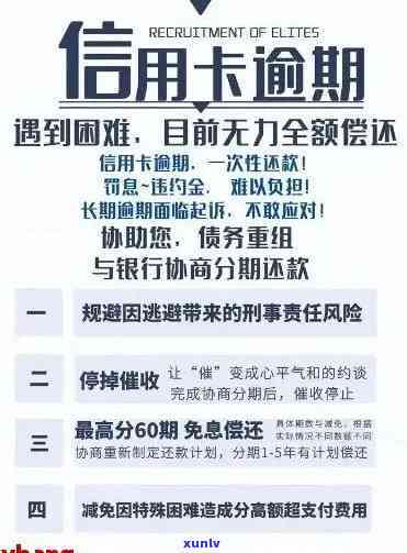 信用卡逾期后，卡里存款被扣除怎么办？了解解决方案和预防措！