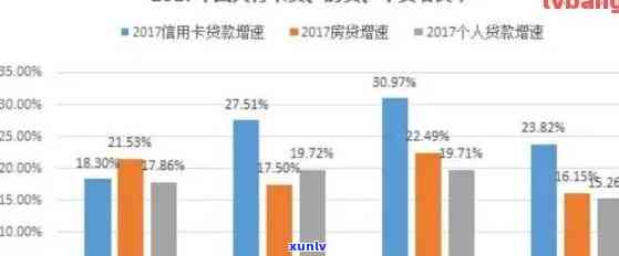 2021年信用卡还款逾期天数解读：关键因素与信用影响程度探讨