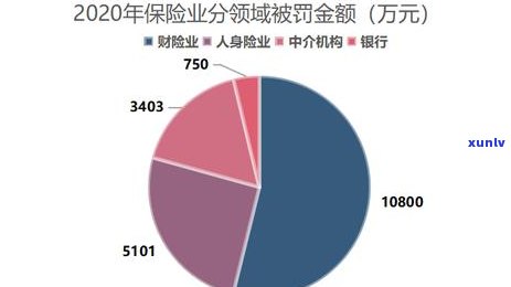 农行信用卡逾期还款减免政策详解：如何协商降低利息并避免银行罚单