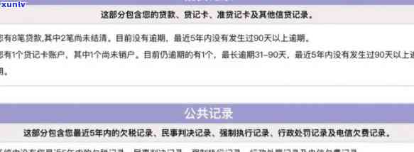 十年未还款的6000元信用卡：原因、后果与解决办法全方位解析