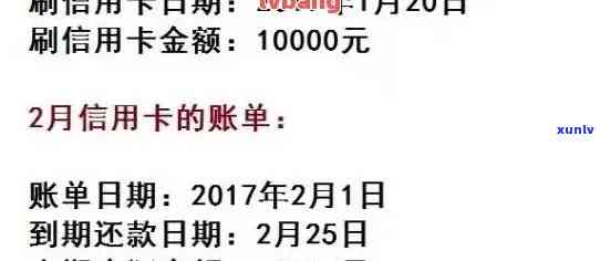 信用卡逾期免检1000元是真的吗？