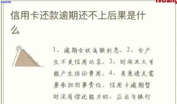 逾期信用卡还款后，是否可以继续使用及注意事项