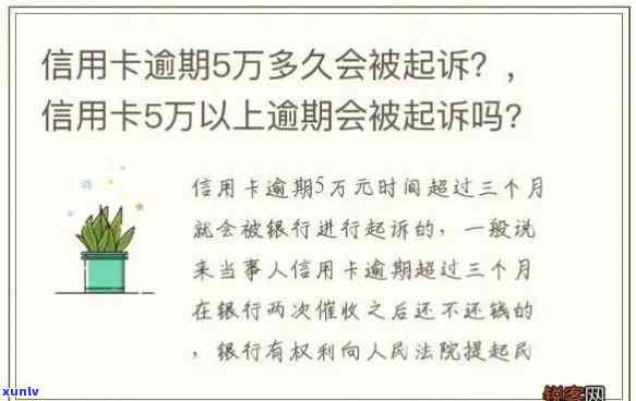 信用卡逾期严重判刑多久