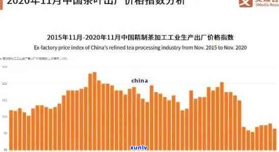 广茶叶官网：全面了解产品价格、品质与购买方式，满足您的饮茶需求