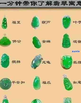 全面了解重庆翡翠挂件价格：材质、款式、等多方面综合查询指南