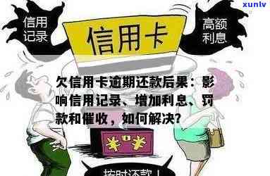 信用卡逾期后果全方位解析：信用记录、利息、罚款及如何解决逾期问题