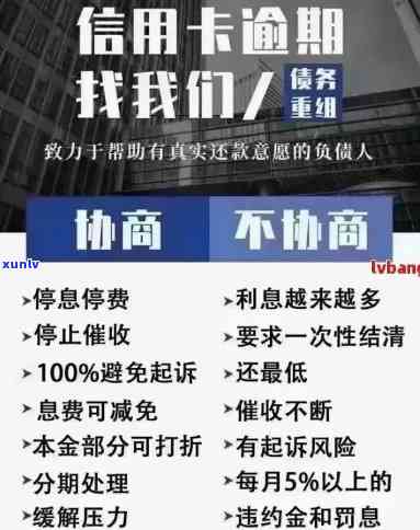 银行信用逾期问题解决全流程：如何应对上门与合理规划信用卡使用