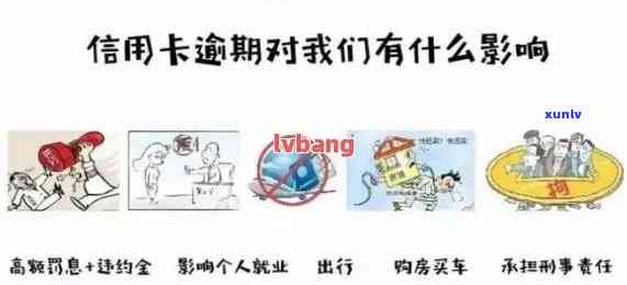 信用卡逾期记录恢复周期全面解析：影响因素、时间线与解决办法一文了解！