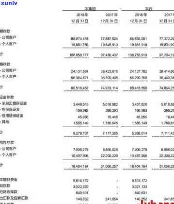 全面逾期情况报告：涵逾期原因、影响因素和解决方案的详细分析