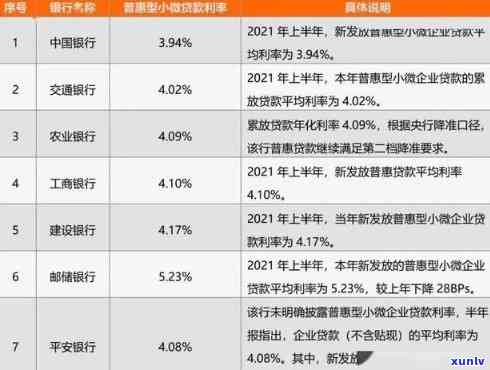 全面逾期情况报告：涵逾期原因、影响因素和解决方案的详细分析