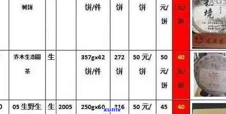 新福海05班章普洱茶：京东与的价格对比分析