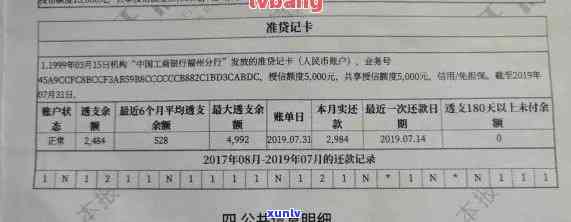 德阳信用卡逾期公积金贷款可行性及相关额度