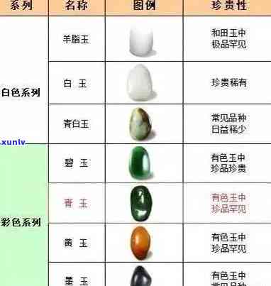 闪电购玉石：从选择到购买，全方位指南与解答