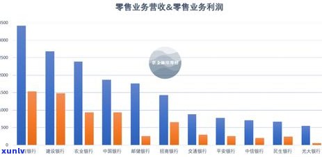 招行信用卡逾期半年未还会怎么样？招商信用卡3000元逾期半年处理方式