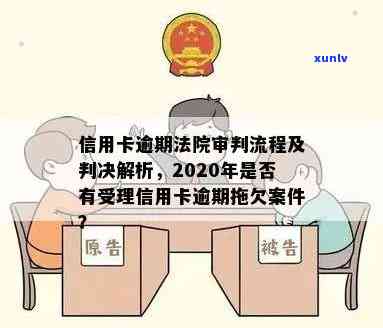 信用卡逾期法院处理 *** ，欠信用卡法院判决及2020年受理情况。