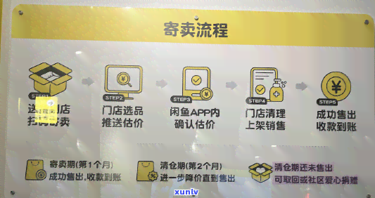 揭秘：闲鱼上的翡翠原石可靠吗？真的安全吗？