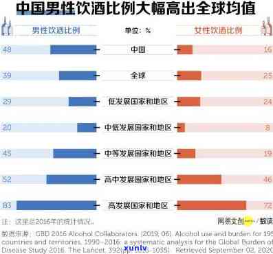 普洱敏与酒的兼容性：医生建议及健网解析