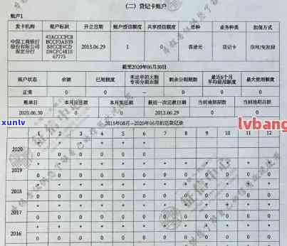 信用卡逾期记录的消除时间：报告影响因素详解及如何修复