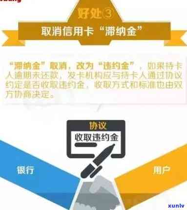 信用卡逾期违约金减免攻略：银行政策、操作步骤和常见误区全面解析