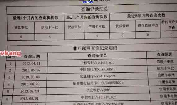 信用卡逾期时间与银行报告上报的关联分析