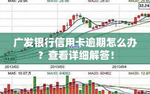 广发信用卡逾期结果查询时间及处理方式全面解析，如何应对逾期问题？