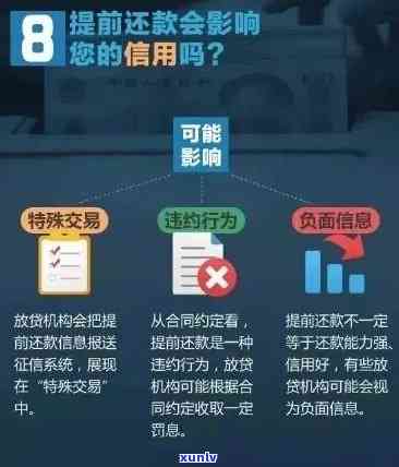 信用卡逾期对购房决策的影响：探索逾期记录在房贷申请中的作用