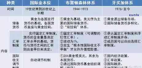 信用卡逾期对子女考研的影响：母的信用问题如何影响孩子的教育和未来？