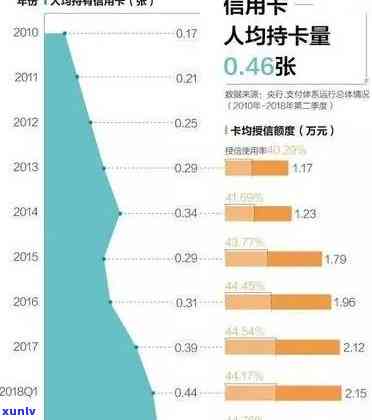 逾期5天还信用卡是否会产生不良记录？了解信用报告和还款对信用评分的影响